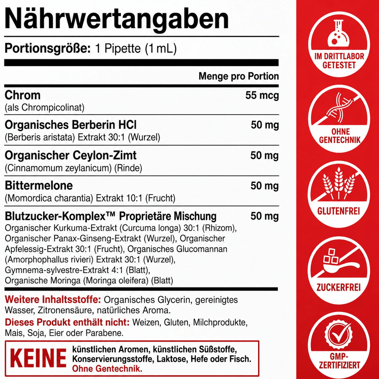 7-in-Blutzucker-Komplex